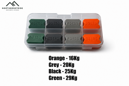 NorthernStride™ Jaw Muscle 8 Piece Trainers
